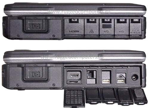 Обзор испытанного ноутбука Panasonic Toughbook CF-31