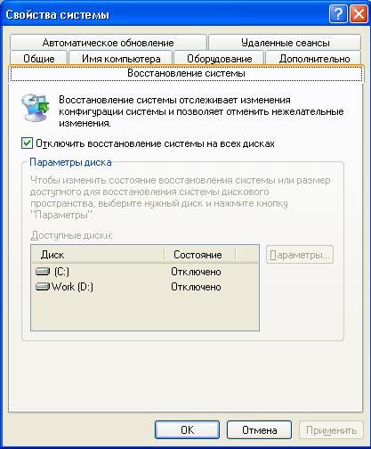 Практикум по восстановлению систем Windows NT, 2K, XP